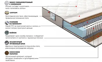 Матрас Санни Голд 120x200