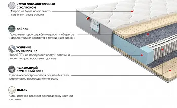 Матрас Платинум Лайф 90x200