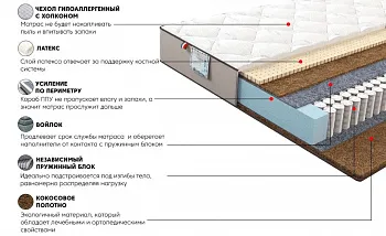 Матрас Лайт Голд 120x200