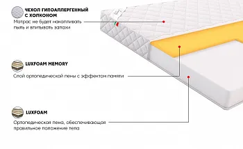 Матрас Лайт Зефир 120x200