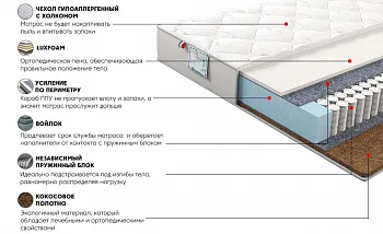 Матрас Сильвер Найт 180x200