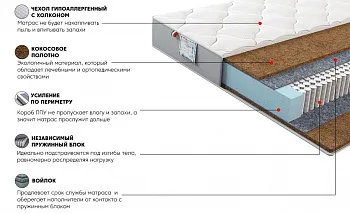 Матрас Платинум Кристалл 120x200