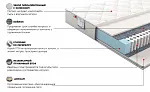 Матрас Сильвер Скай 180x200