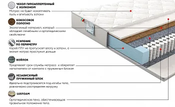 Матрас Сильвер Санрайз 120x200