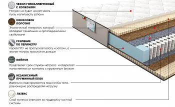 Матрас Даймонд Голд 90x200
