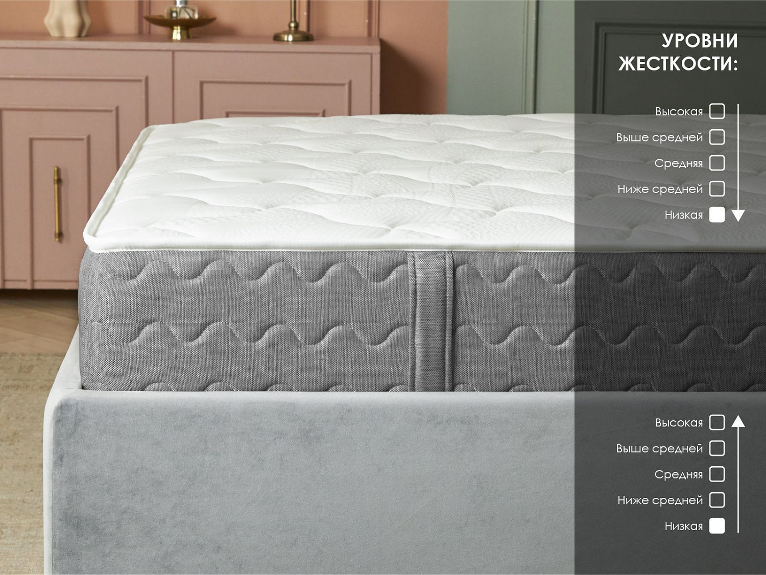 Матрас Комфорт 500 (ОК Базис) (160х200)