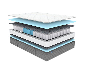 Матрас Комфорт 500 (ОК Базис) (140х200)